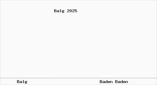 Bodenrichtwert Baden Baden Balg Grundstückspreise 2024